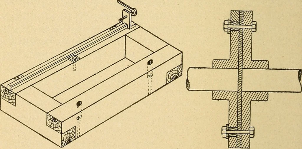 An illustration from Modern electrical construction; a reliable, practical guide for the beginner in electrical construction, showing the latest approved methods of installing work of all kinds according to the safety rules of the National board of fire underwriters, 1905, leaf 51