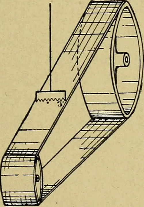 An illustration from Modern electrical construction; a reliable, practical guide for the beginner in electrical construction, showing the latest approved methods of installing work of all kinds according to the safety rules of the National board of fire underwriters, 1905, leaf 52