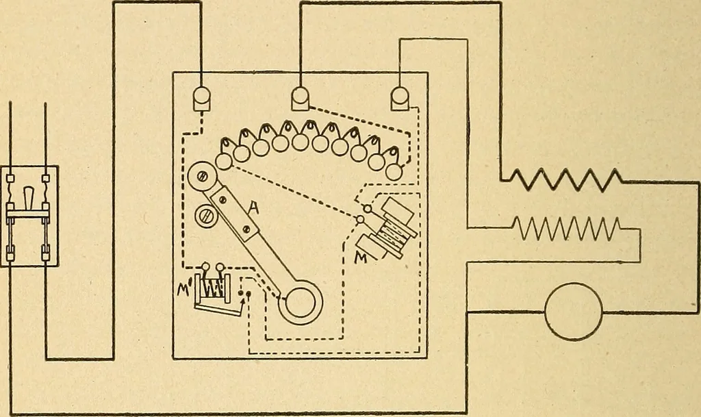 An illustration from Modern electrical construction; a reliable, practical guide for the beginner in electrical construction, showing the latest approved methods of installing work of all kinds according to the safety rules of the National board of fire underwriters, 1905, leaf 73