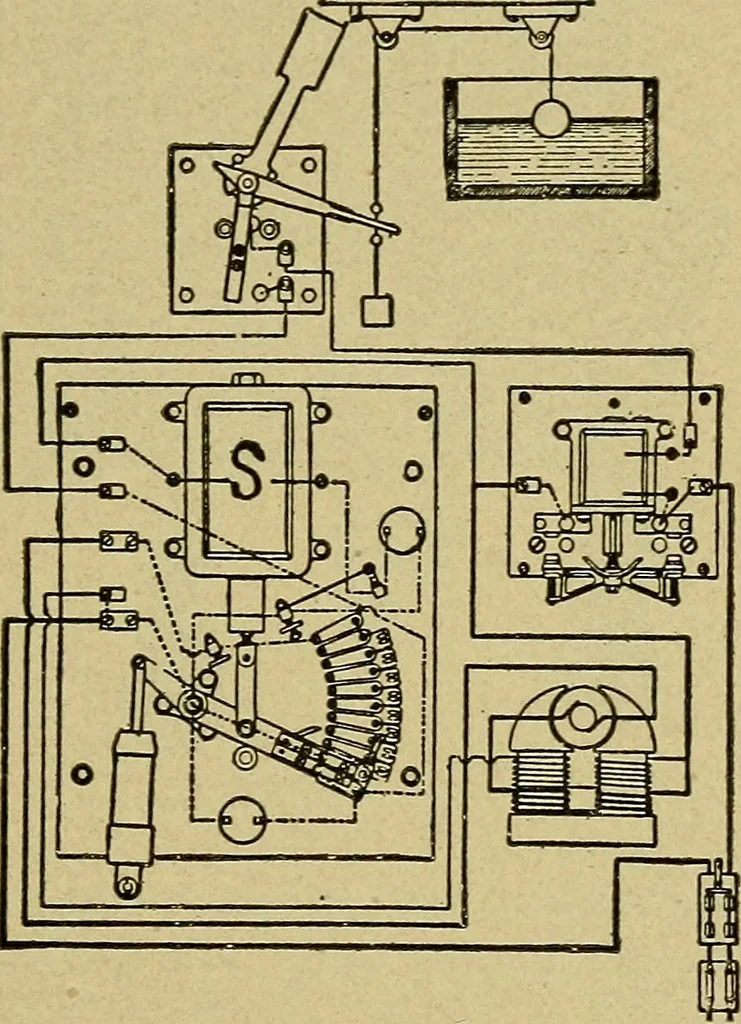 An illustration from Modern electrical construction; a reliable, practical guide for the beginner in electrical construction, showing the latest approved methods of installing work of all kinds according to the safety rules of the National board of fire underwriters, 1905, leaf 74