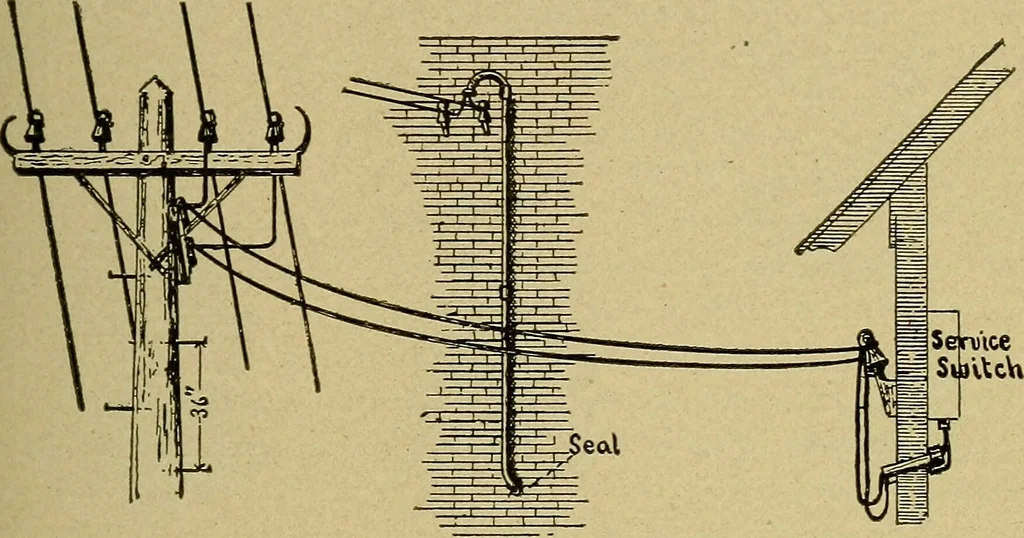 An illustration from Modern electrical construction; a reliable, practical guide for the beginner in electrical construction, showing the latest approved methods of installing work of all kinds according to the safety rules of the National board of fire underwriters, 1905, leaf 82