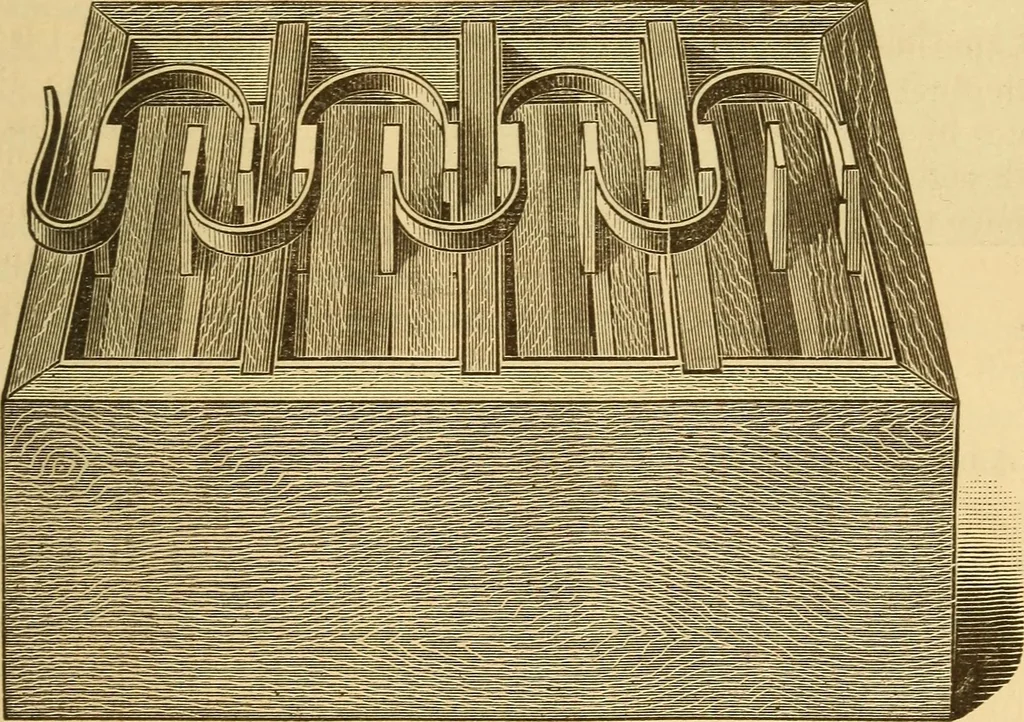 An illustration from Modern electricity and magnetism, theoretically and practically considered, 1885, leaf 120