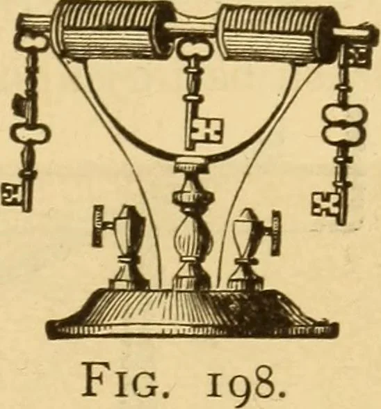 An illustration from Modern electricity and magnetism, theoretically and practically considered, 1885, leaf 122