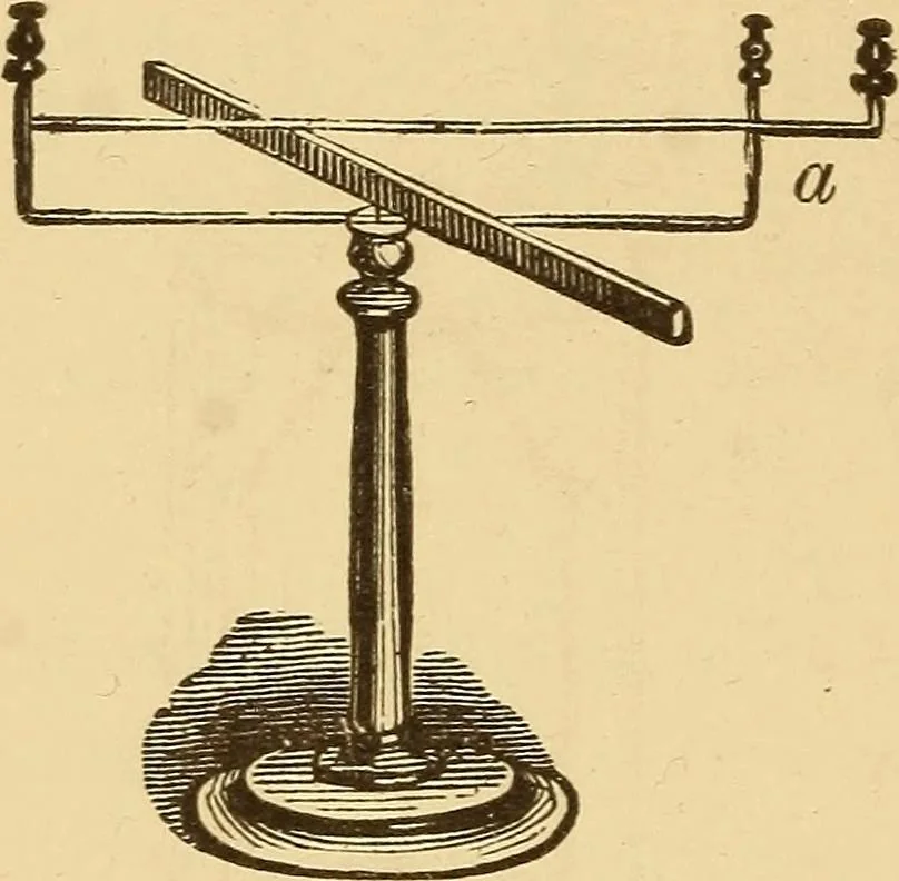 An illustration from Modern electricity and magnetism, theoretically and practically considered, 1885, leaf 123