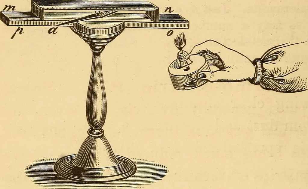 An illustration from Modern electricity and magnetism, theoretically and practically considered, 1885, leaf 125