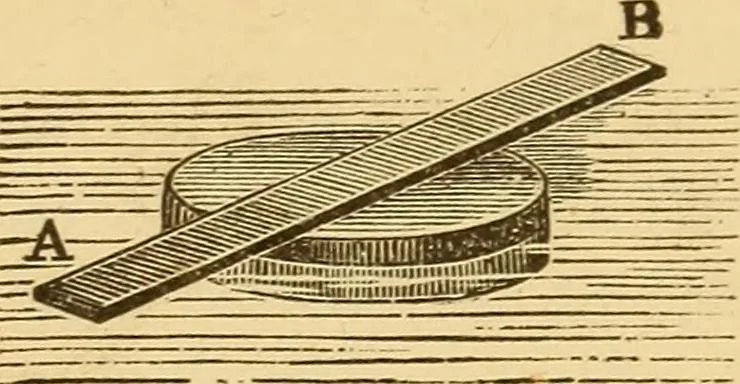 An illustration from Modern electricity and magnetism, theoretically and practically considered, 1885, leaf 134