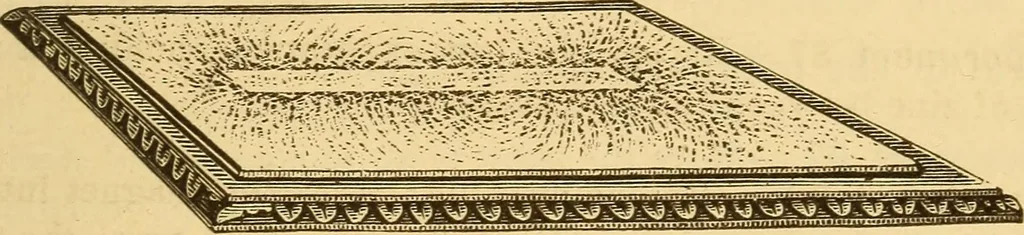 An illustration from Modern electricity and magnetism, theoretically and practically considered, 1885, leaf 138