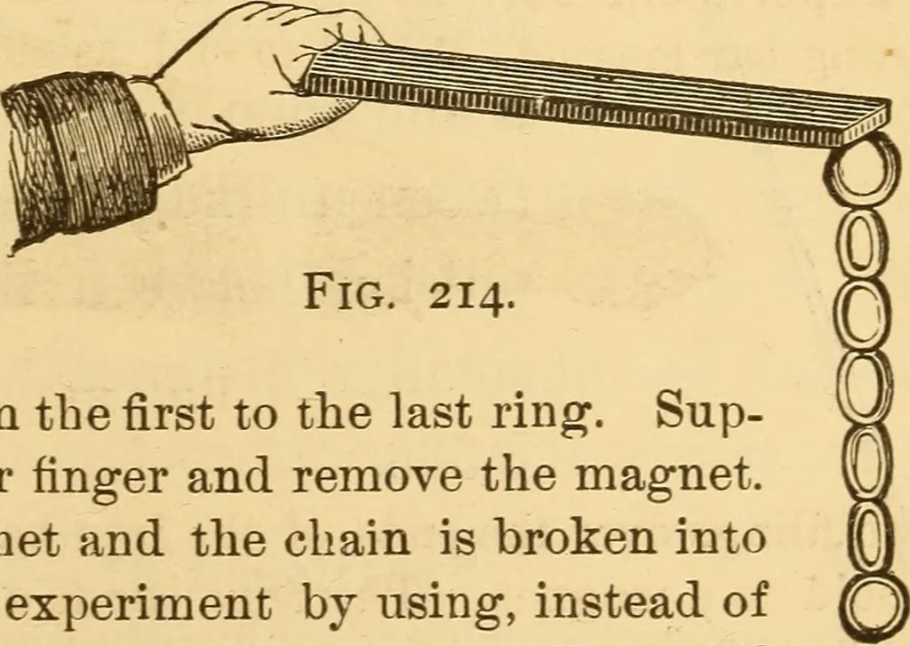 An illustration from Modern electricity and magnetism, theoretically and practically considered, 1885, leaf 140