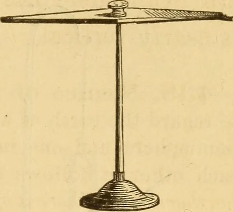 An illustration from Modern electricity and magnetism, theoretically and practically considered, 1885, leaf 144