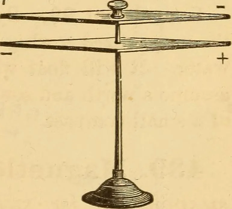 An illustration from Modern electricity and magnetism, theoretically and practically considered, 1885, leaf 144