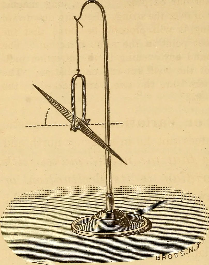 An illustration from Modern electricity and magnetism, theoretically and practically considered, 1885, leaf 145