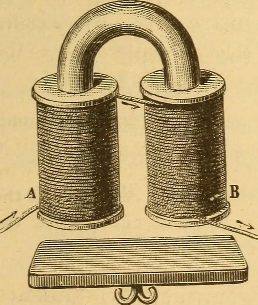 An illustration from Modern electricity and magnetism, theoretically and practically considered, 1885, leaf 148