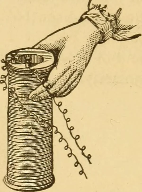 An illustration from Modern electricity and magnetism, theoretically and practically considered, 1885, leaf 148