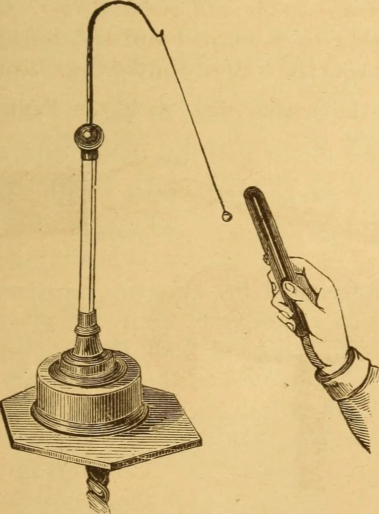 An illustration from Modern electricity and magnetism, theoretically and practically considered, 1885, leaf 16