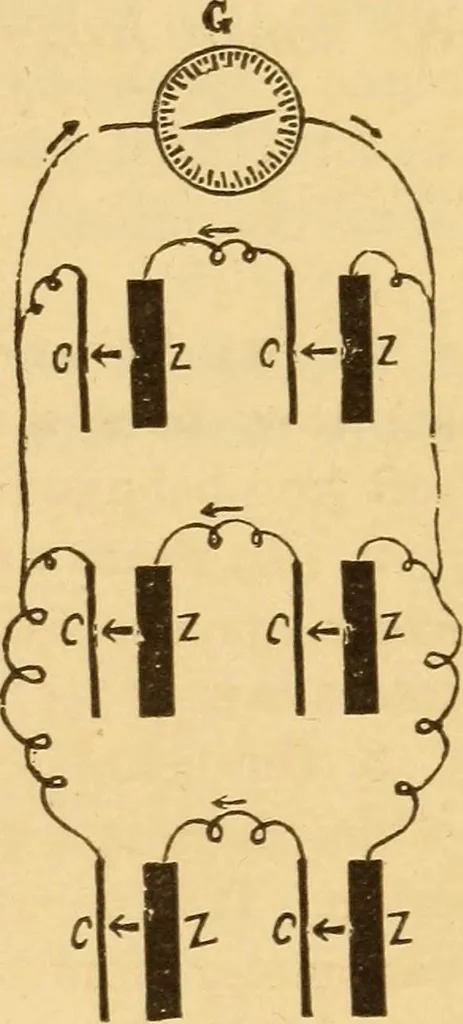 An illustration from Modern electricity and magnetism, theoretically and practically considered, 1885, leaf 160