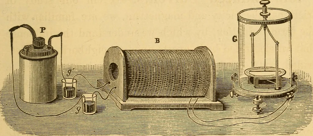 An illustration from Modern electricity and magnetism, theoretically and practically considered, 1885, leaf 164