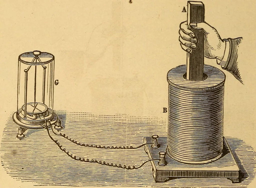 An illustration from Modern electricity and magnetism, theoretically and practically considered, 1885, leaf 169