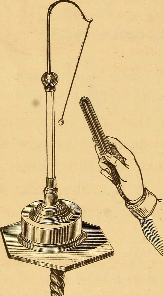 An illustration from Modern electricity and magnetism, theoretically and practically considered, 1885, leaf 17