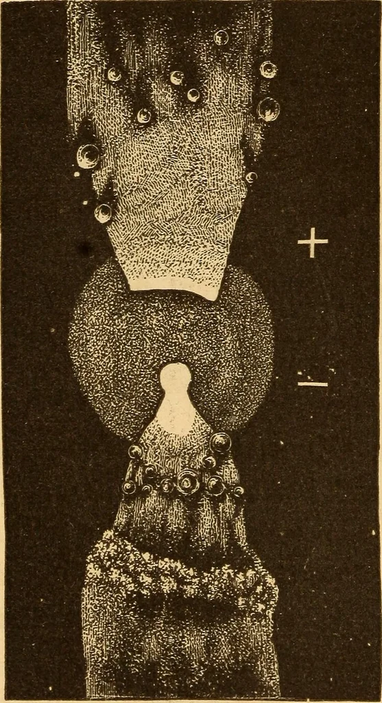 An illustration from Modern electricity and magnetism, theoretically and practically considered, 1885, leaf 177