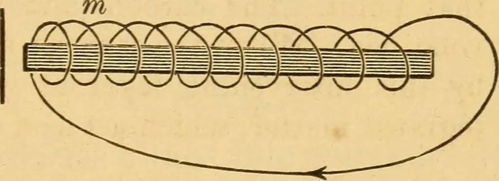An illustration from Modern electricity and magnetism, theoretically and practically considered, 1885, leaf 178