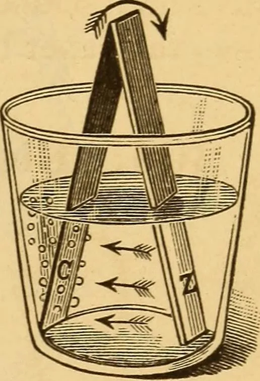 An illustration from Modern electricity and magnetism, theoretically and practically considered, 1885, leaf 18