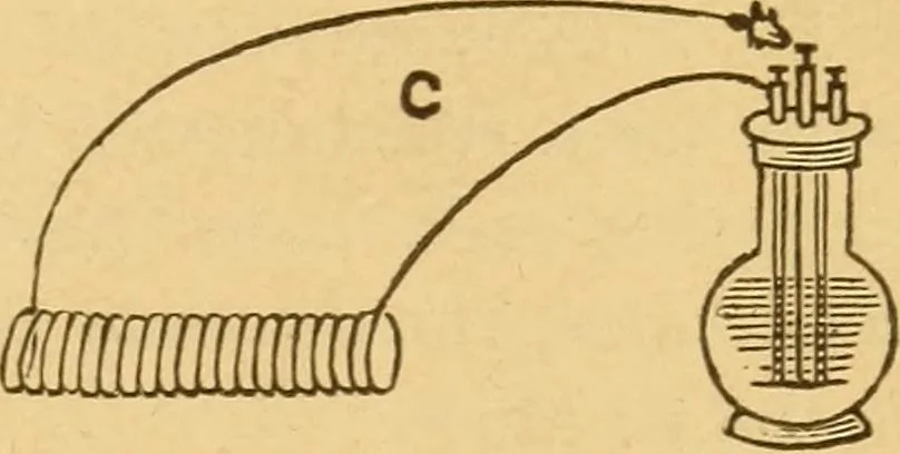 An illustration from Modern electricity and magnetism, theoretically and practically considered, 1885, leaf 180