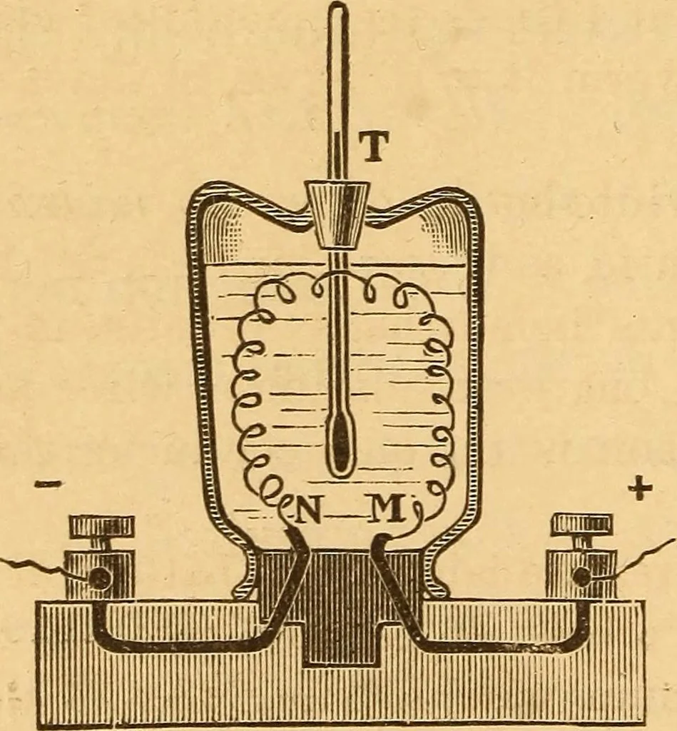 An illustration from Modern electricity and magnetism, theoretically and practically considered, 1885, leaf 185