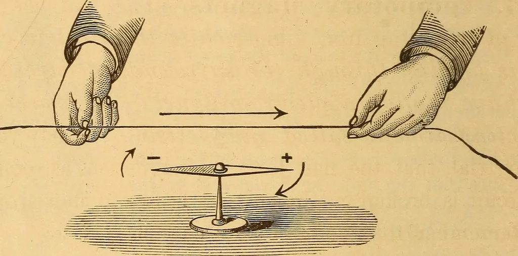 An illustration from Modern electricity and magnetism, theoretically and practically considered, 1885, leaf 19