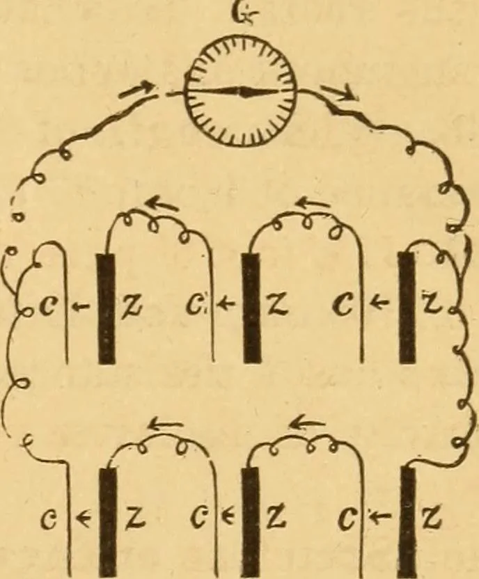 An illustration from Modern electricity and magnetism, theoretically and practically considered, 1885, leaf 196