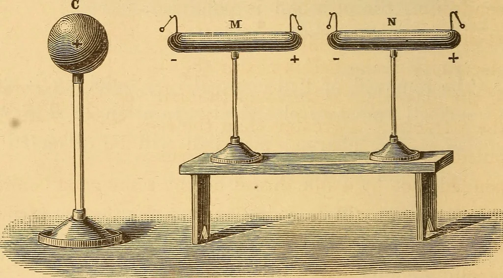 An illustration from Modern electricity and magnetism, theoretically and practically considered, 1885, leaf 37