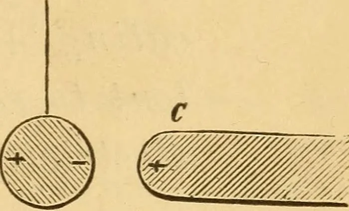 An illustration from Modern electricity and magnetism, theoretically and practically considered, 1885, leaf 38