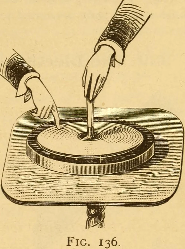 An illustration from Modern electricity and magnetism, theoretically and practically considered, 1885, leaf 40