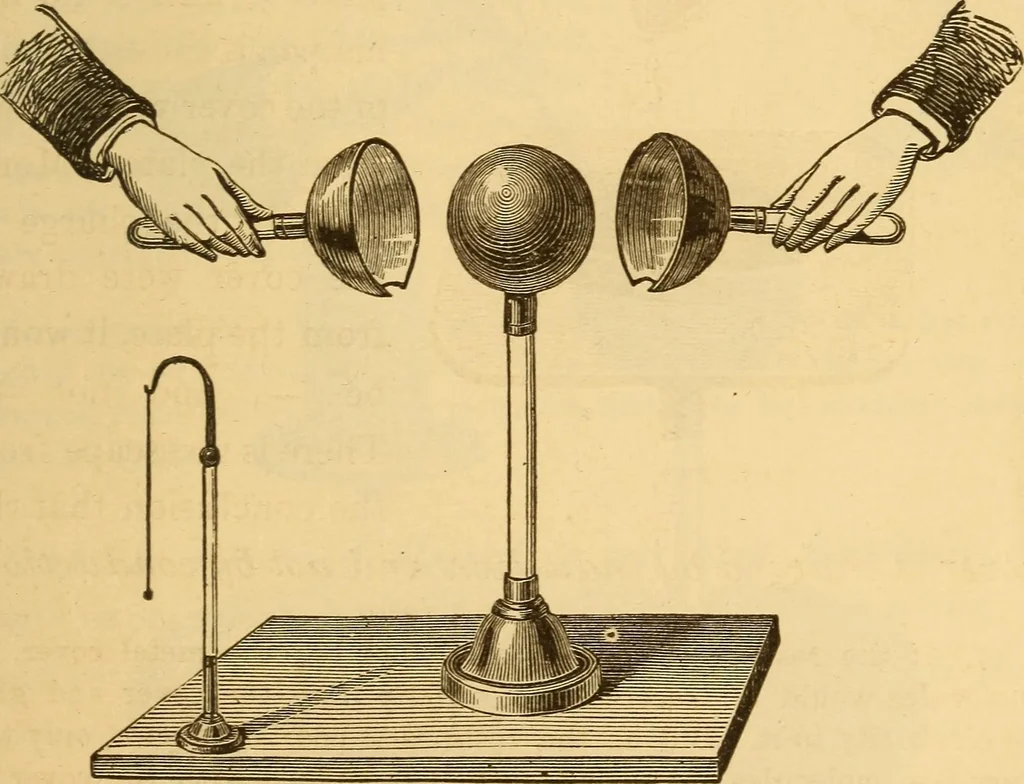 An illustration from Modern electricity and magnetism, theoretically and practically considered, 1885, leaf 42