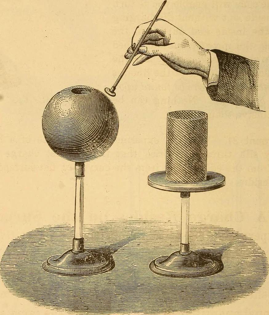 An illustration from Modern electricity and magnetism, theoretically and practically considered, 1885, leaf 43