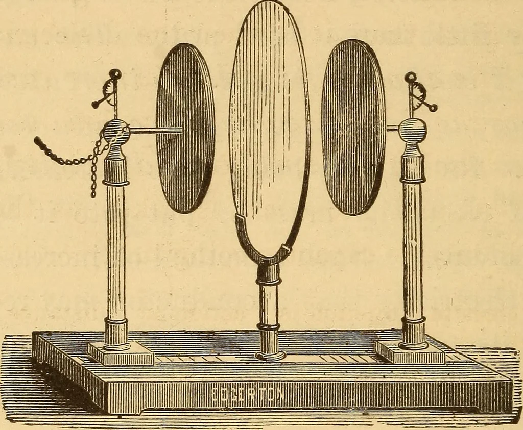 An illustration from Modern electricity and magnetism, theoretically and practically considered, 1885, leaf 57