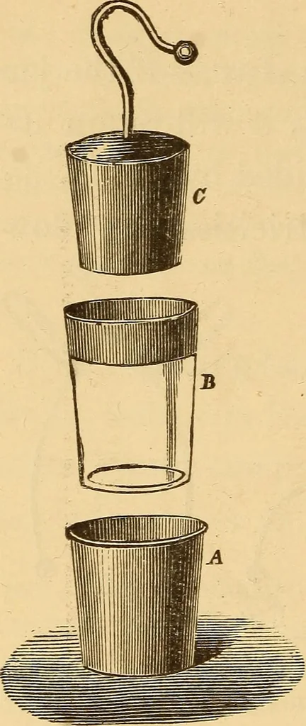 An illustration from Modern electricity and magnetism, theoretically and practically considered, 1885, leaf 61