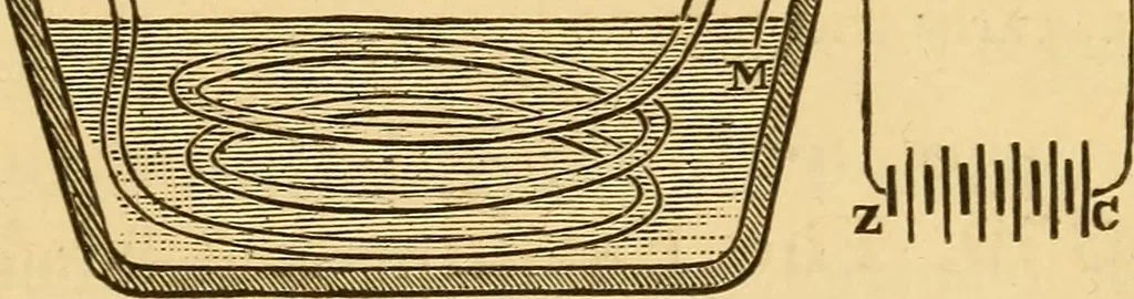 An illustration from Modern electricity and magnetism, theoretically and practically considered, 1885, leaf 64