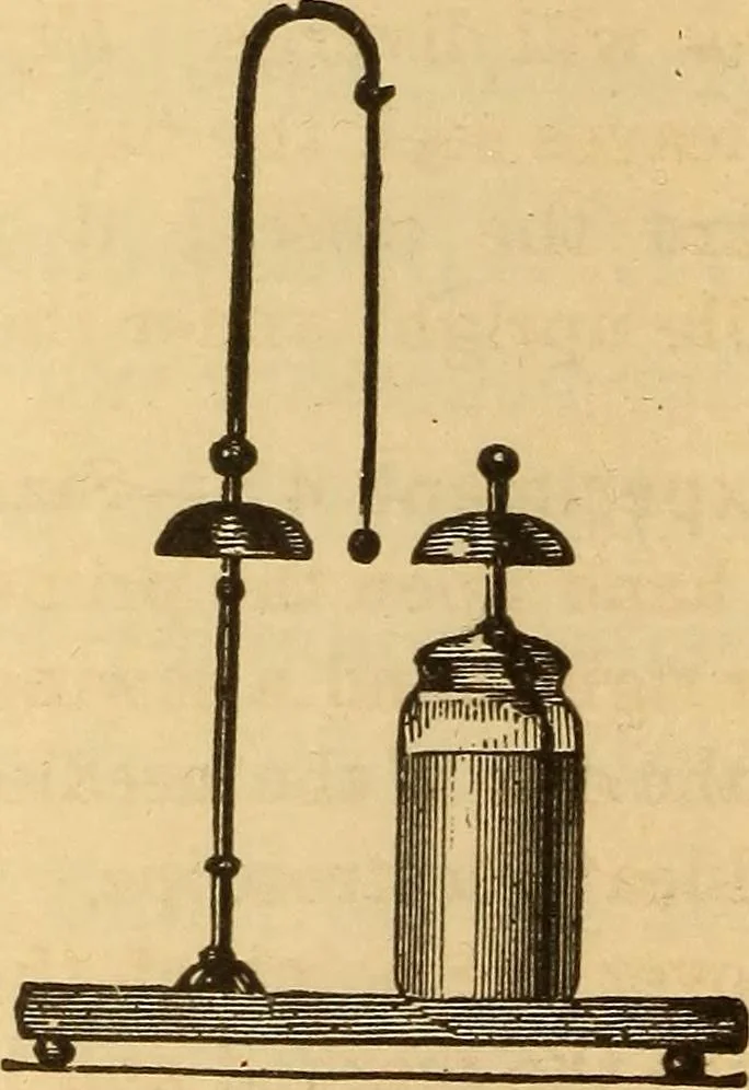 An illustration from Modern electricity and magnetism, theoretically and practically considered, 1885, leaf 71