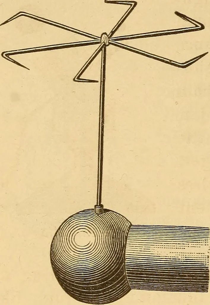 An illustration from Modern electricity and magnetism, theoretically and practically considered, 1885, leaf 73