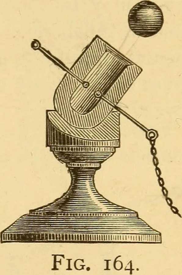 An illustration from Modern electricity and magnetism, theoretically and practically considered, 1885, leaf 74