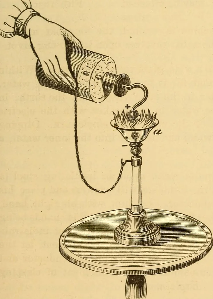 An illustration from Modern electricity and magnetism, theoretically and practically considered, 1885, leaf 74