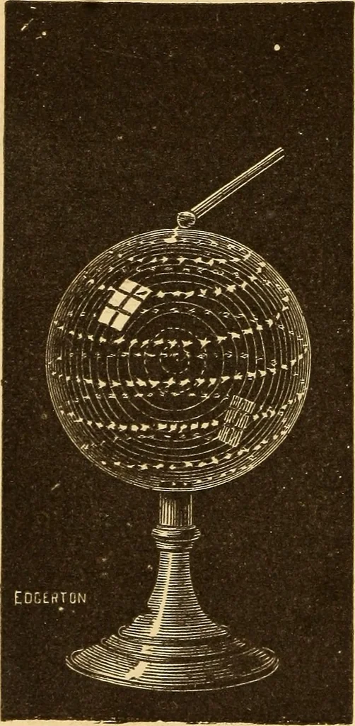 An illustration from Modern electricity and magnetism, theoretically and practically considered, 1885, leaf 79