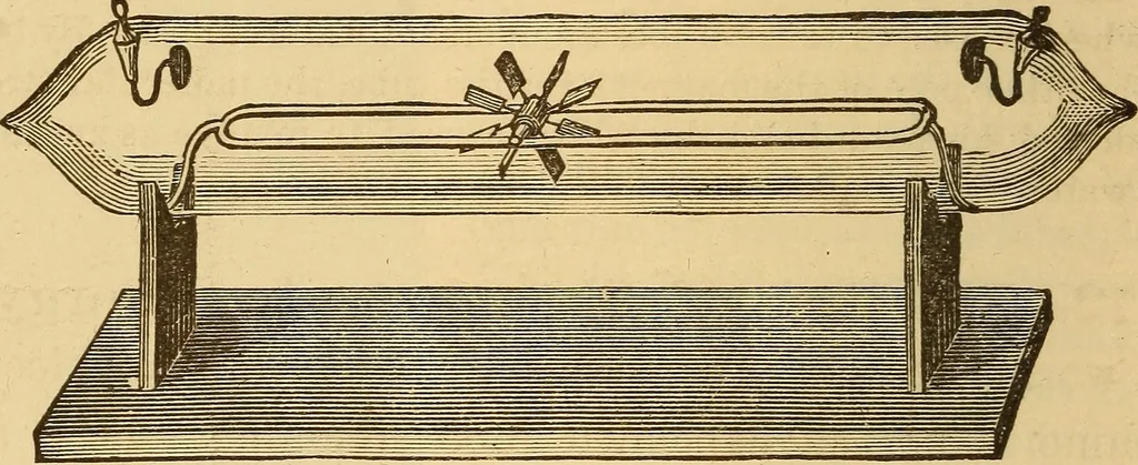 An illustration from Modern electricity and magnetism, theoretically and practically considered, 1885, leaf 81