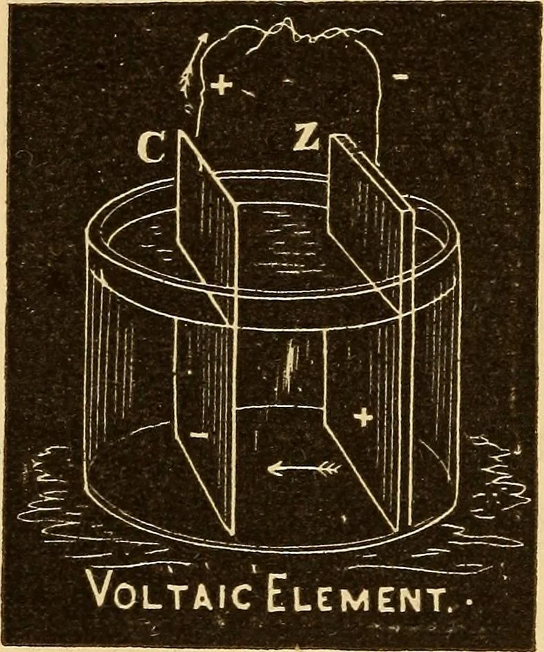An illustration from Modern electricity and magnetism, theoretically and practically considered, 1885, leaf 87
