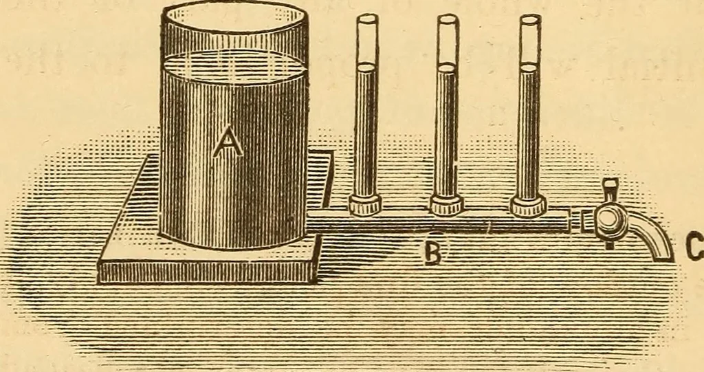 An illustration from Modern electricity and magnetism, theoretically and practically considered, 1885, leaf 91