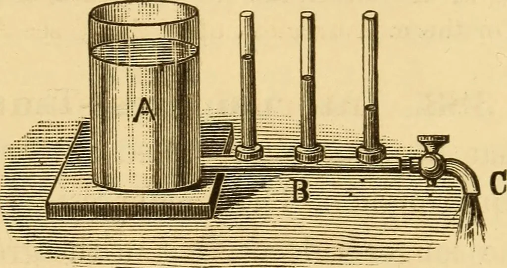 An illustration from Modern electricity and magnetism, theoretically and practically considered, 1885, leaf 92