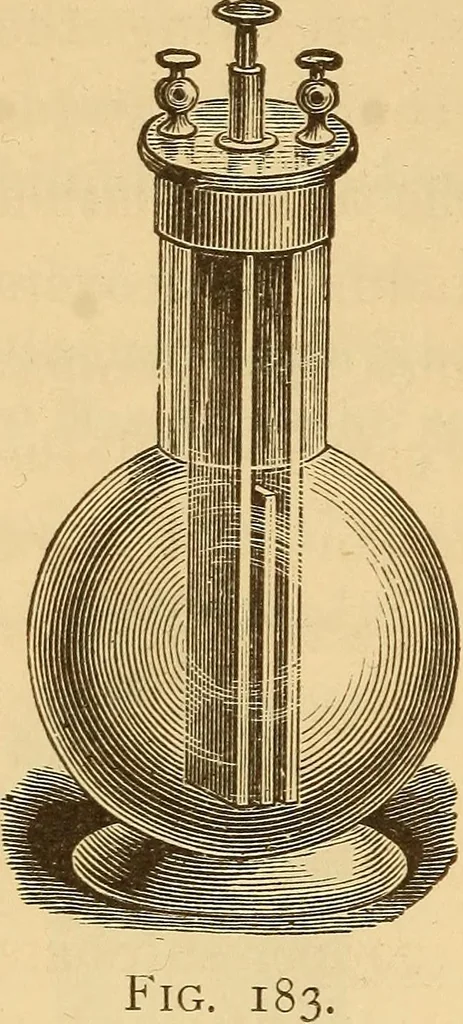 An illustration from Modern electricity and magnetism, theoretically and practically considered, 1885, leaf 99