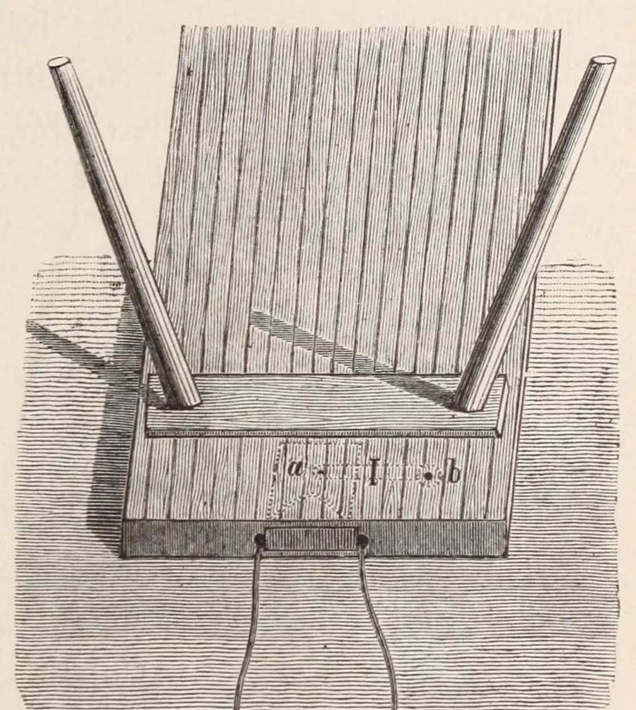 An illustration from Moderne Wunder : natürliche Erklärung der neueren und älteren Geheimnisse der Spiritisten und Antispiritisten, Geistercitierer, Hellseher, Gedankenleser, Heilmedien, Mnemotechniker, Rechenkünstler : sowie der neueren sensationellen Wunder und Darstellungen aus dem Gebiete der Optik, Physik und Mechanik, 1897, leaf 117