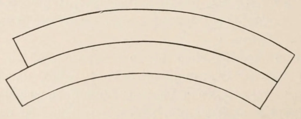 An illustration from Moderne Wunder : natürliche Erklärung der neueren und älteren Geheimnisse der Spiritisten und Antispiritisten, Geistercitierer, Hellseher, Gedankenleser, Heilmedien, Mnemotechniker, Rechenkünstler : sowie der neueren sensationellen Wunder und Darstellungen aus dem Gebiete der Optik, Physik und Mechanik, 1897, leaf 62
