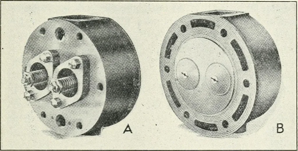 An illustration from The modern gas tractor, its construction, utility, operation and repair: a practical treatise defining every branch of up-to-date gas tractor engineering, driving and maintenance in a non-technical manner. Considers fully all types of power plants and their components, methods of drive and speed changing mechanisms. Describes design and construction as well as practical application of tractors in the field, 1919, leaf 138